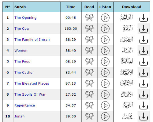 download Quran Mp3