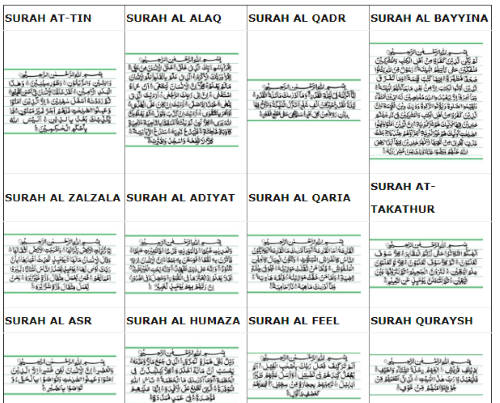 free website for short surah in Quran