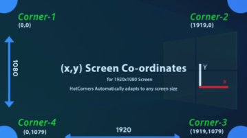How to Get macOS Hot Corners on Windows 10?