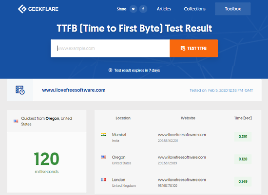 measure ttfb of website - geekflare