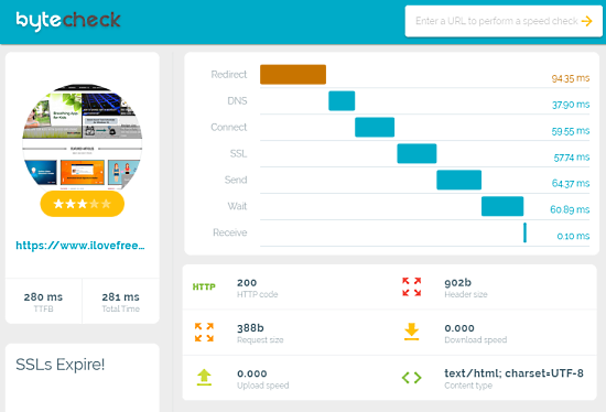 measure ttfb of website - bytecheck