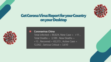 Get Desktop Notifications with data for Corona Virus in your Country
