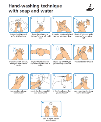 download poster for hand washing with soap and water