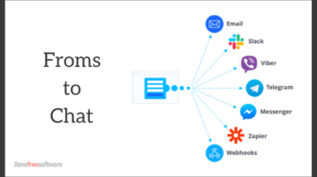 Get From Submission Notifications on Messenger, Slack, Telegram, Viber