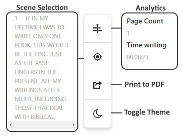 screenwriting tool with analytics