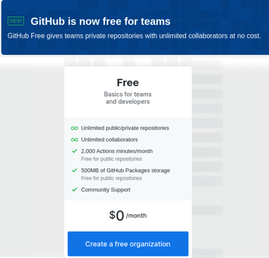 GitHub Teams Free
