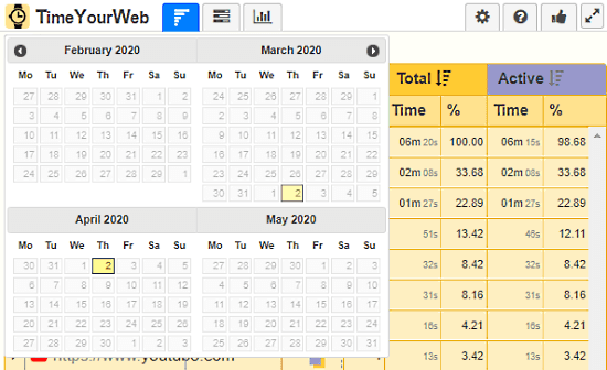 How to Get Screen Time Feature in Microsoft Edge Chromium 4