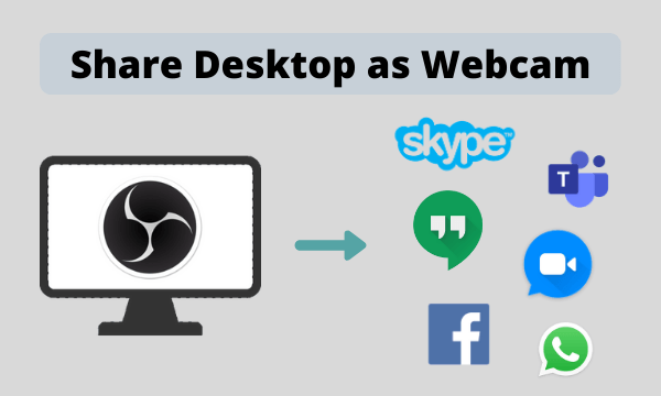 How to Share Desktop as Webcam in Zoom, Skype, Teams, Hangouts?
