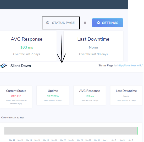 Silent Down status page