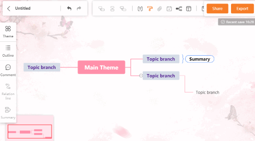 create mind map with the tools