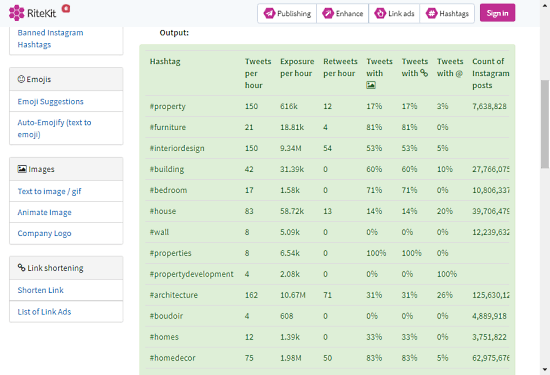 generate hashtag for photos