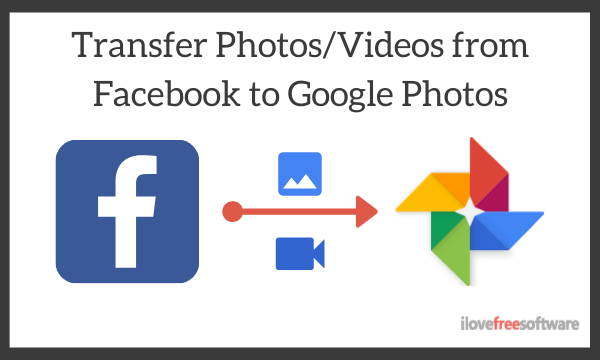 How to Transfer Your Photos, Videos from Facebook to Google Photos?