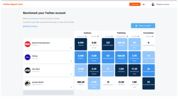 Benchmark your Twitter account Against Competitors with this Free Tool