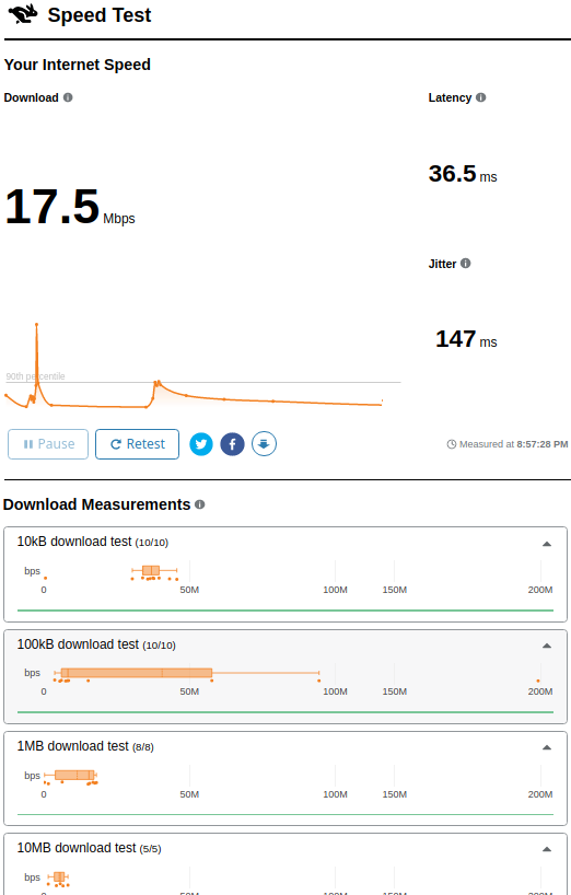Cloudflare speed test in action