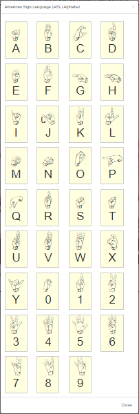 Fingerspelling per alphabet