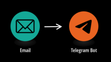 Temporary Email Address from Telegram to Get Emails in Telegram