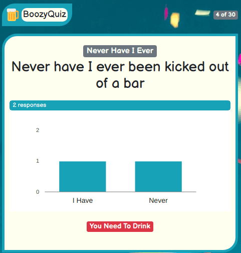 Free Online Virtual Drinking Game Never Have I Ever BoozyQuiz