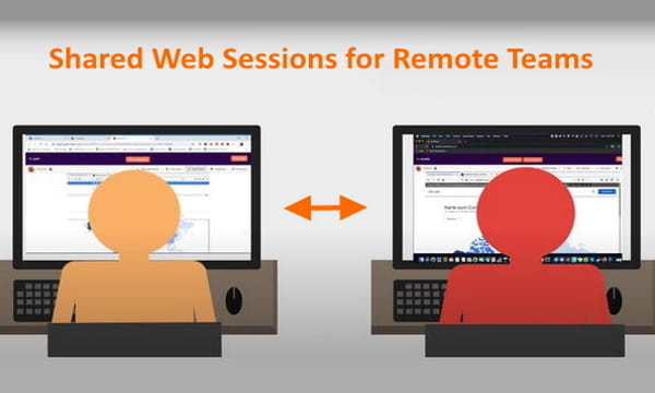 Free Shared Browser for Remote Teams for Web-based Collaboration