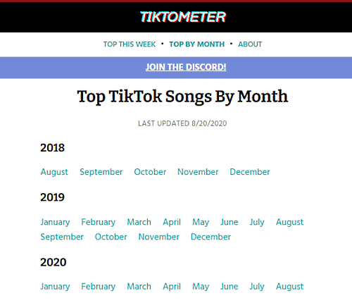 top tiktok songs this month