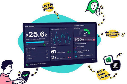 Create Free Shareable Dashboard from Excel and Google Sheets