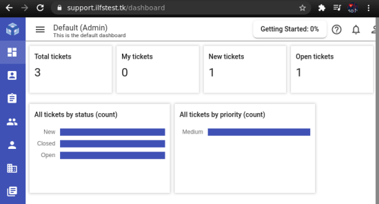 Free Online Ticketing System for Teams with Custom Domain, API