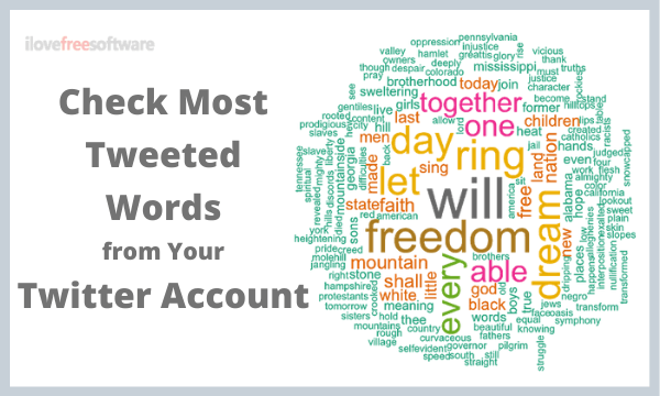 Check the Most Tweeted Words from a Twitter Account