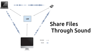 Free Serverless P2P file Sharing tool to Send Files via Sound