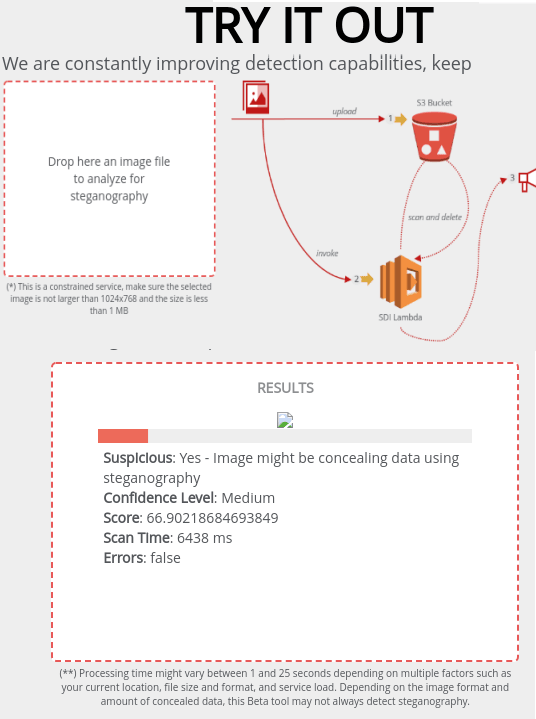 McAfee steganography detector in action