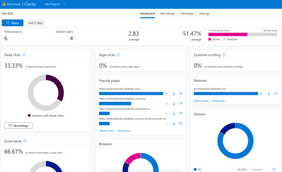 Microsoft Clarity Dashboard