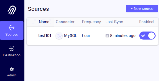 airbyte pipelines