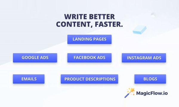 GPT-3 Based Content Creation Tool for Landing Pages, Ads, Descriptions