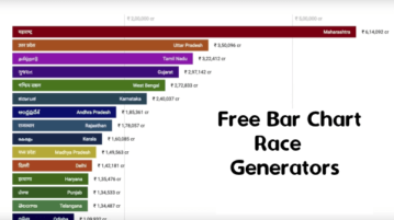 3 Free Bar Chart Race Generator Tools