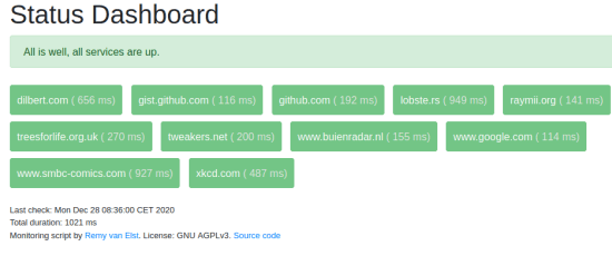 Free HTTP Status Monitring Dashboard for Unlimited Websites