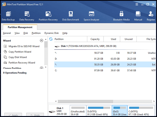 Minitool Partition Wizard