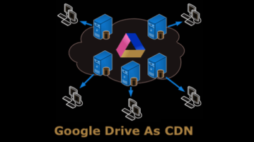 Google Drive as CDN to Serve Static Files