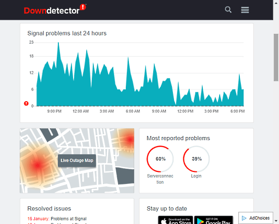 Check Signal downtime zones