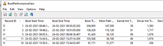 BootPerformanceView main interface