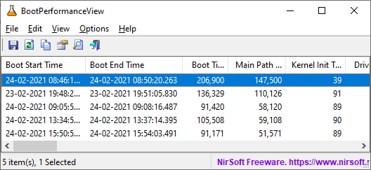 Free software to see Boot, Kernel, Drivers, Devices Init time in Windows 10