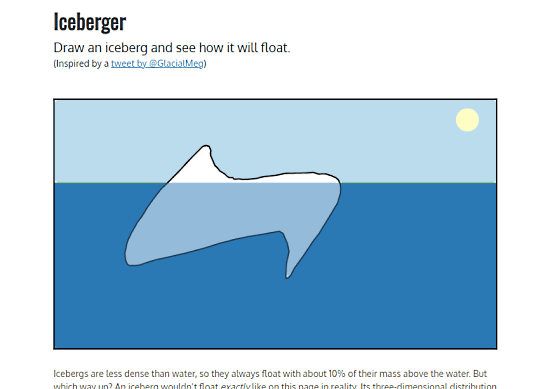 Draw Iceberg to See How It Will Float