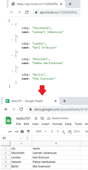 API Connector for Google Sheets Airtable to Import JSON Data