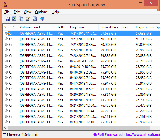 How to Log free Disk space on Windows 10 with this Free Tool by Nirsoft