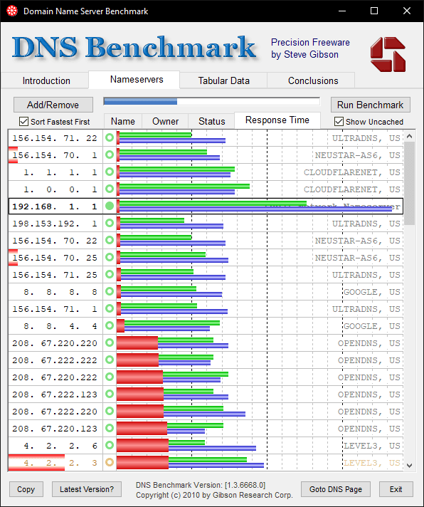 DNS Servers Benchmarked