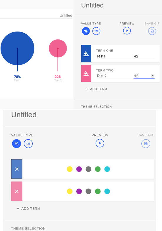 Data Gif Maker Create Chart