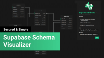 Free Online Superbase Schema Visualizer Tool