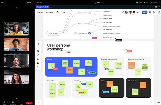 Collaborative Whiteboard in Zoom Free Miro