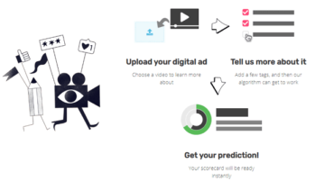 Free Ads Benchmarking Tool to Get Ad Predictions using AI: Zappi Free Ads Benchmarking Tool to Get Ad Predictions via AI