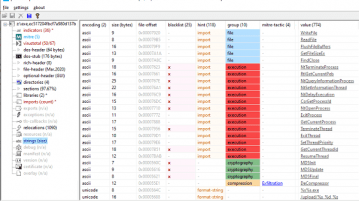 Free Malware Analysis and Initial Assessment Tool for Windows PeStudio