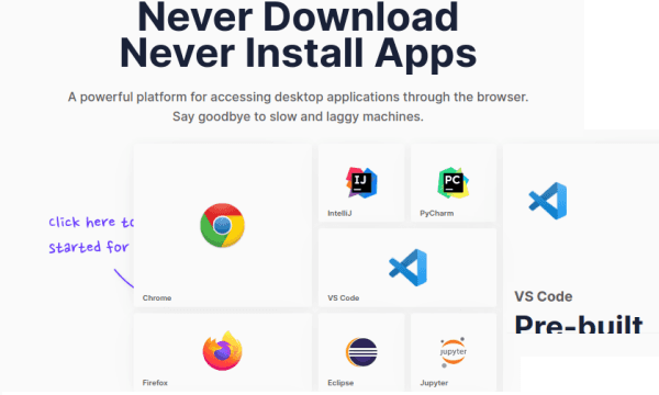Run Android Studio, PyCharm, VS Code in Browser Online: neverinstall