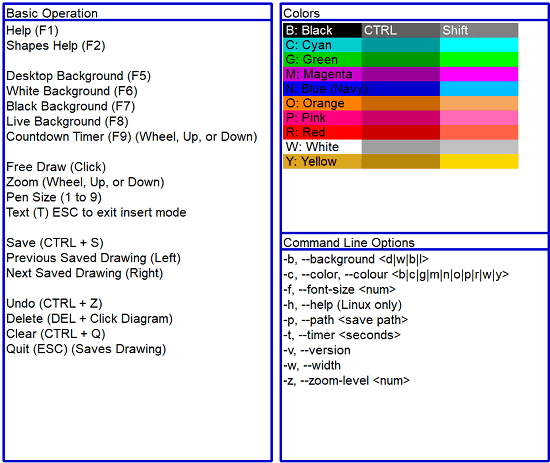 TekaPoint generic help