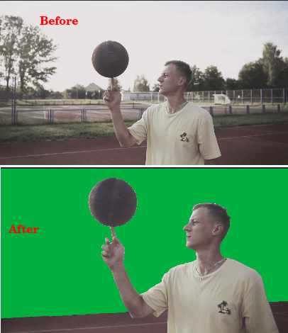 Turn any Background in Videos to Green Screen with this Rotoscoping Tool Free